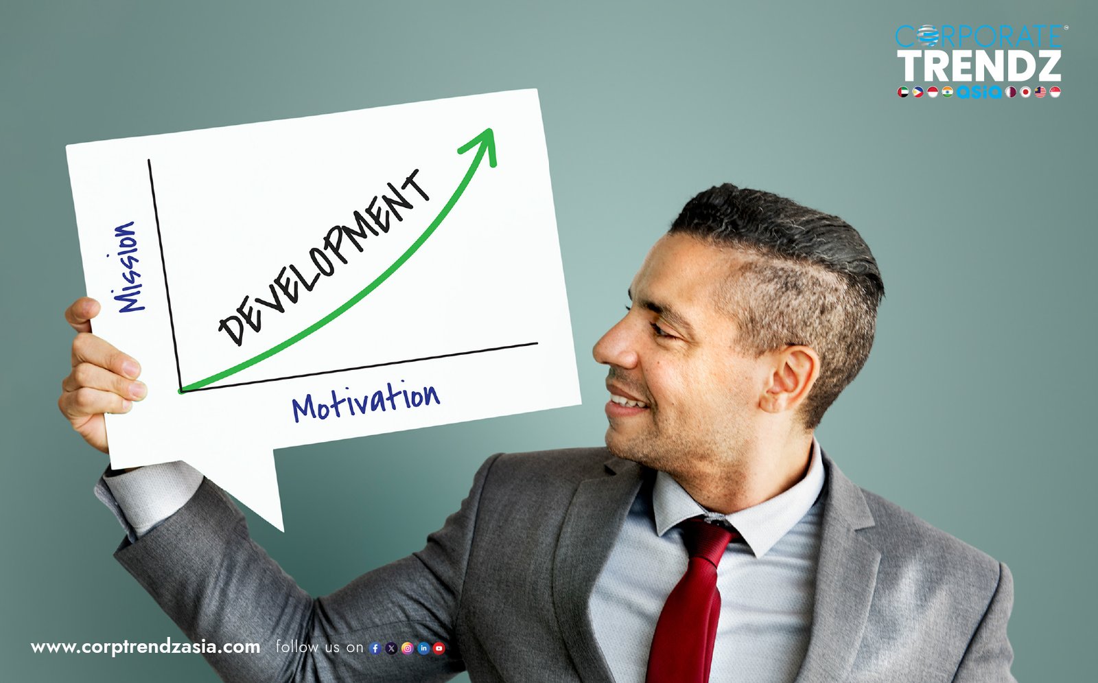 A tech leader mentoring their team, symbolizing a growth mindset and continuous learning.